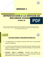 UNIDAD I Etapa II, Introducción a La Gestión de Personas