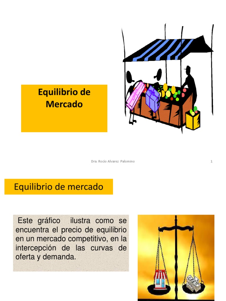 Equilibrio de Mercado Equilibrio económico Precios