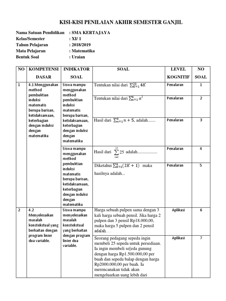 Pas Sma Mat Xi By Retno