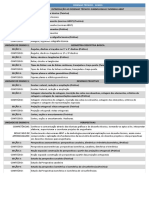 RelatorioDisciplinaUnidadeSecaoConteudo - 20180718 - 1606 - DeSENHO TÉCNICO