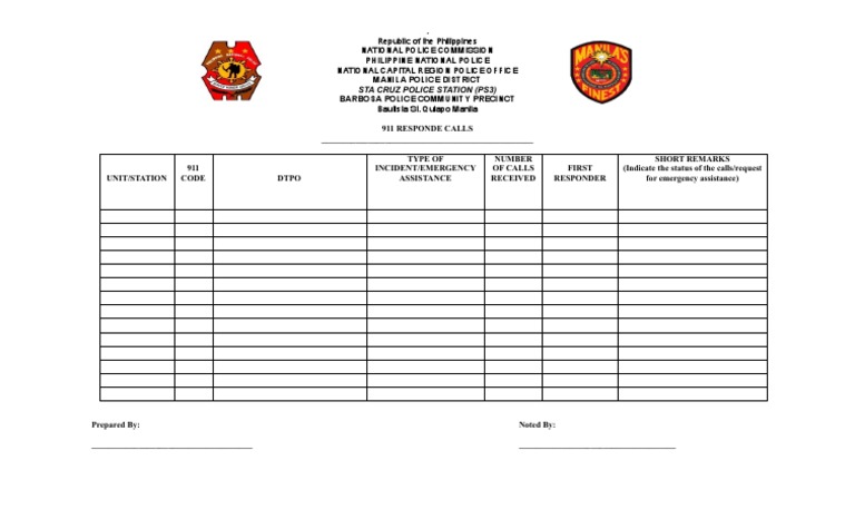 911 Emergency Response Report Manila | PDF