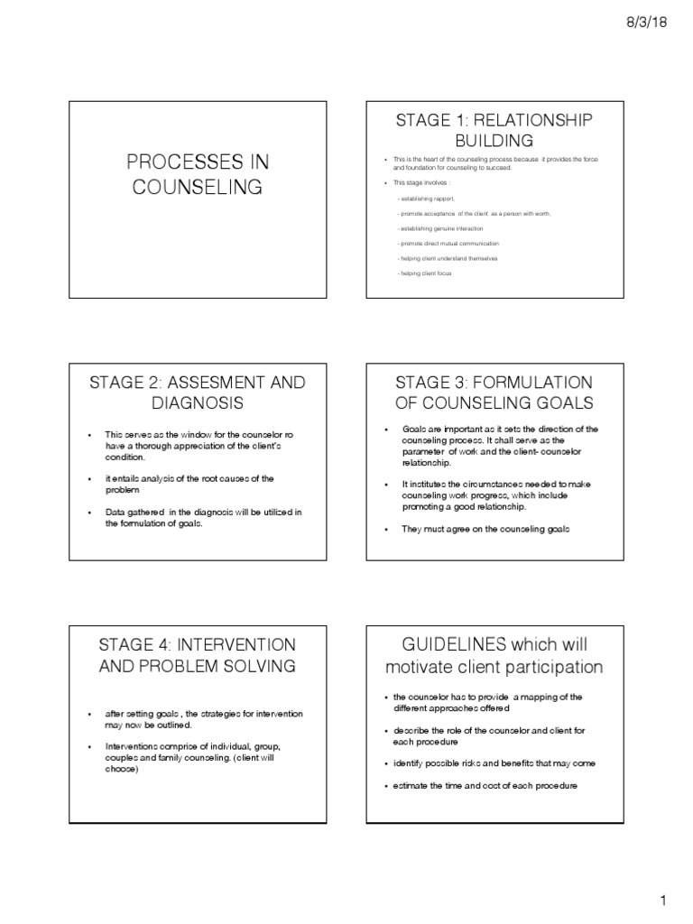 Stages of the Counseling Process | PDF | Psychoanalysis | Gestalt Therapy