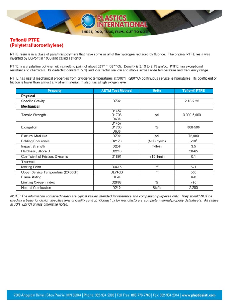 Ptfe PDF | PDF | Physical Chemistry | Chemical Product Engineering