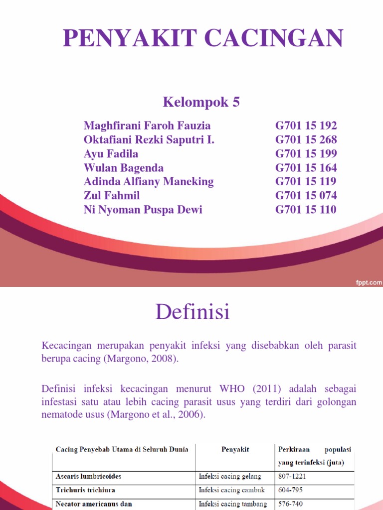 Cacing Yang Menyebabkan Rasa Gatal Pada Dubur Adalah Cacing Yang Menyebabkan Rasa Gatal Pada Dubur Adalah