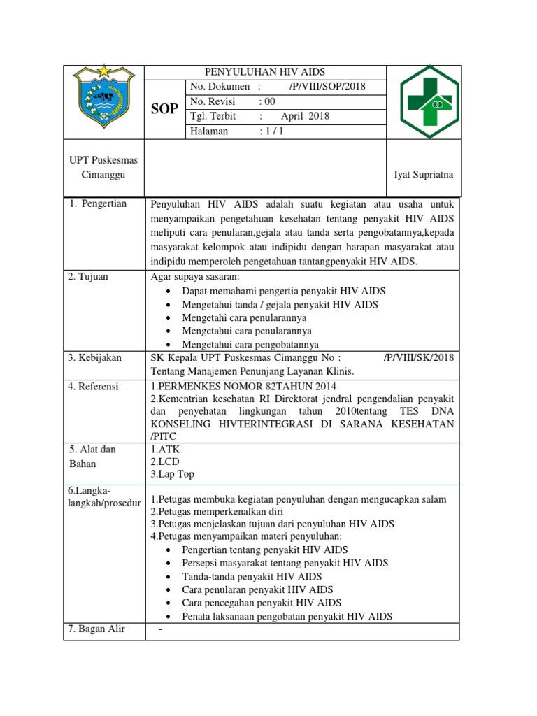 Sop Sosialisasi Hiv Aids | PDF