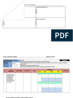 Tapak Kosong Pelan Strategik 2019