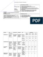 ANALISIS SWOT Dan KPI 2018