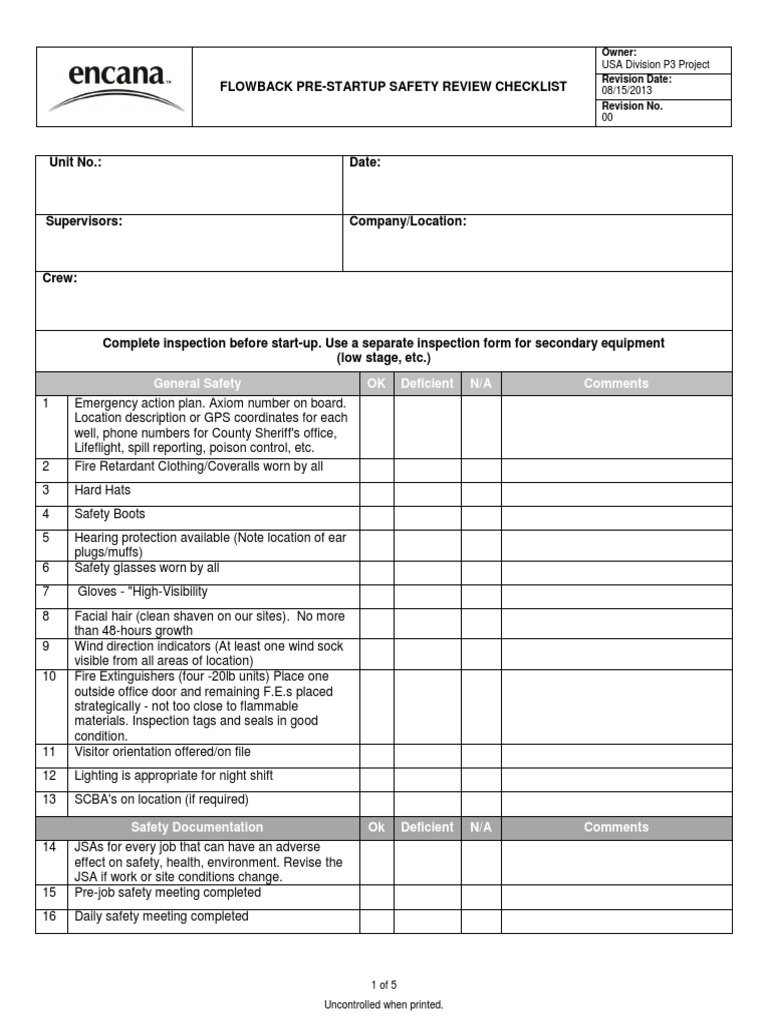 PSSR Checklist Valve Personal Protective Equipment