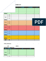 Template Laporan Sales Harian