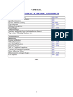 Petty Contingent Expenses Cash Imprest: Chapter-X