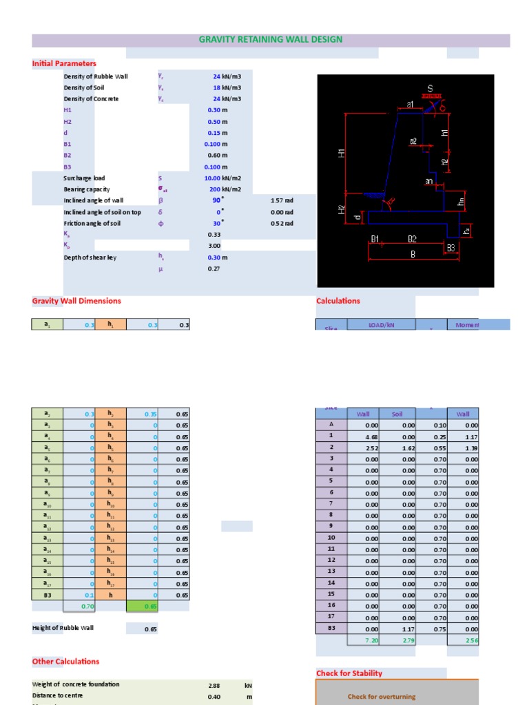 Gravity Wall Design | PDF | Physical Quantities | Horticulture And ...