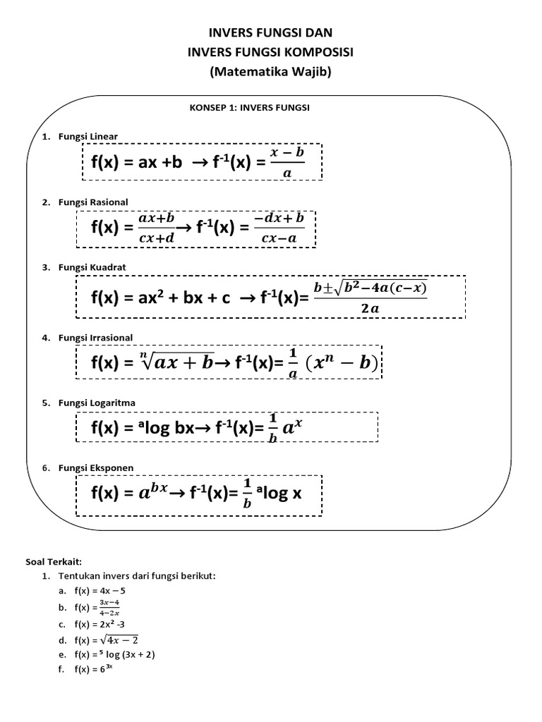 Invers Fungsi | PDF