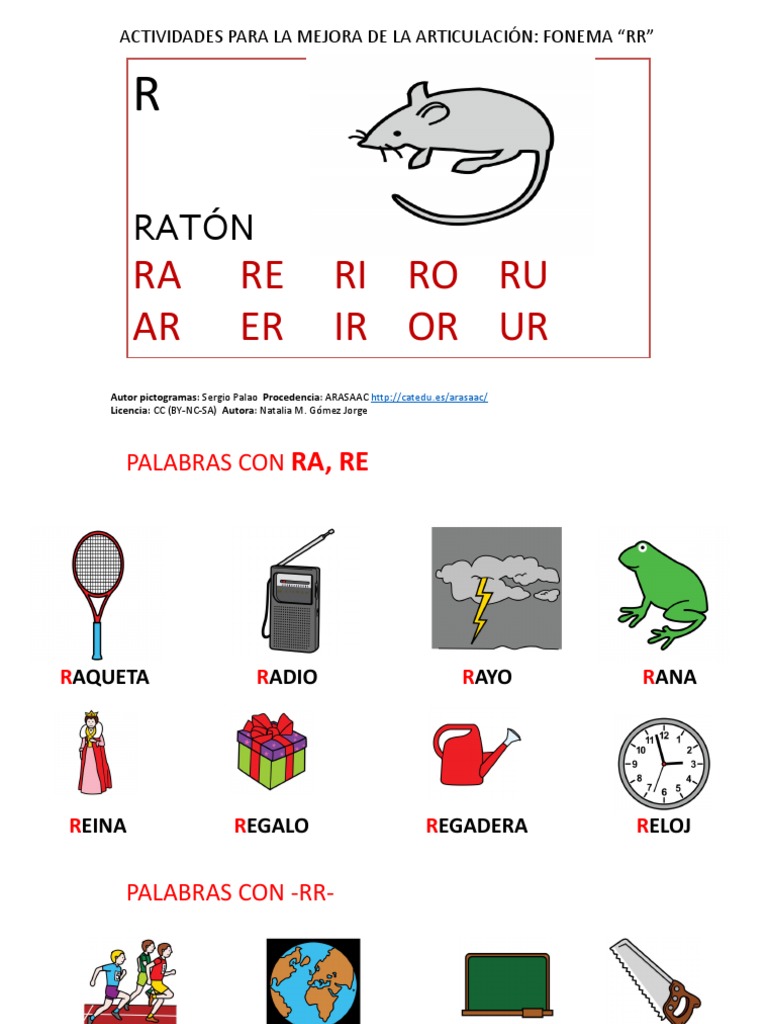 Actividades para el Fonema RR | PDF