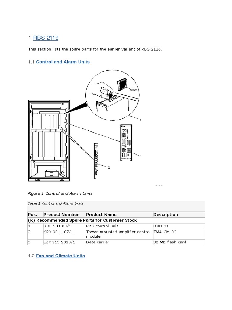 RBS 2116 2116 v2 PDF | PDF | Direct Current | Power Supply