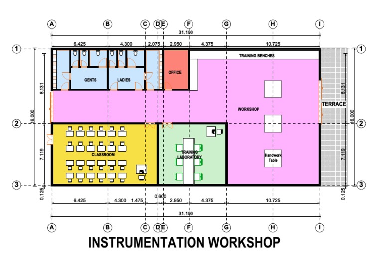 Instrumentation Workshop Overview | PDF
