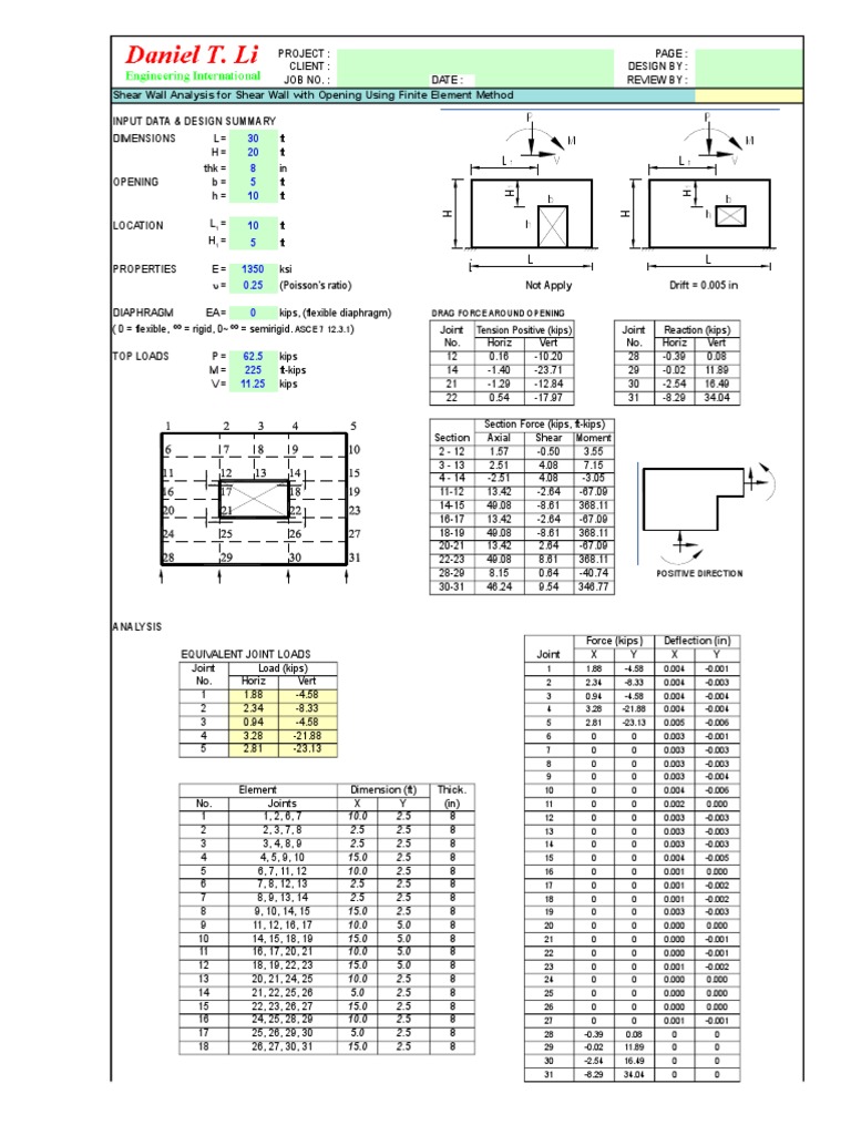 Shear Wall Analysis For Shear Wall With Opening Using Finite Element