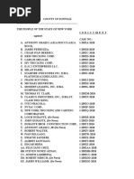 Operation Pay Dirt Indictment