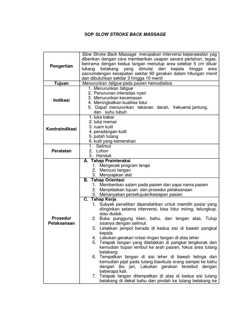 Sop Slow Stroke Back Massage