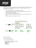 ArrayList Vector