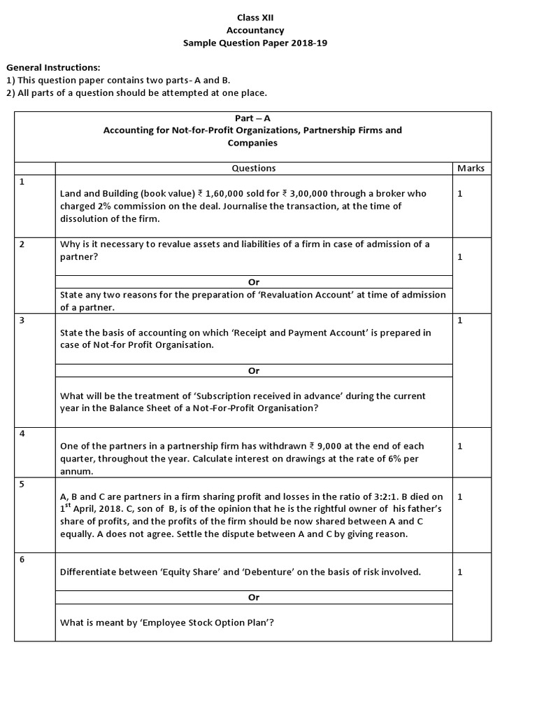 Class 12 accounts sample paper 2021 image