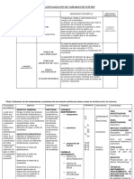 Matriz de Consistencia