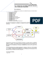 Instructivo Formularios-Pc Af 001 A PC Af 010 Analisis Viabilidad Financiera