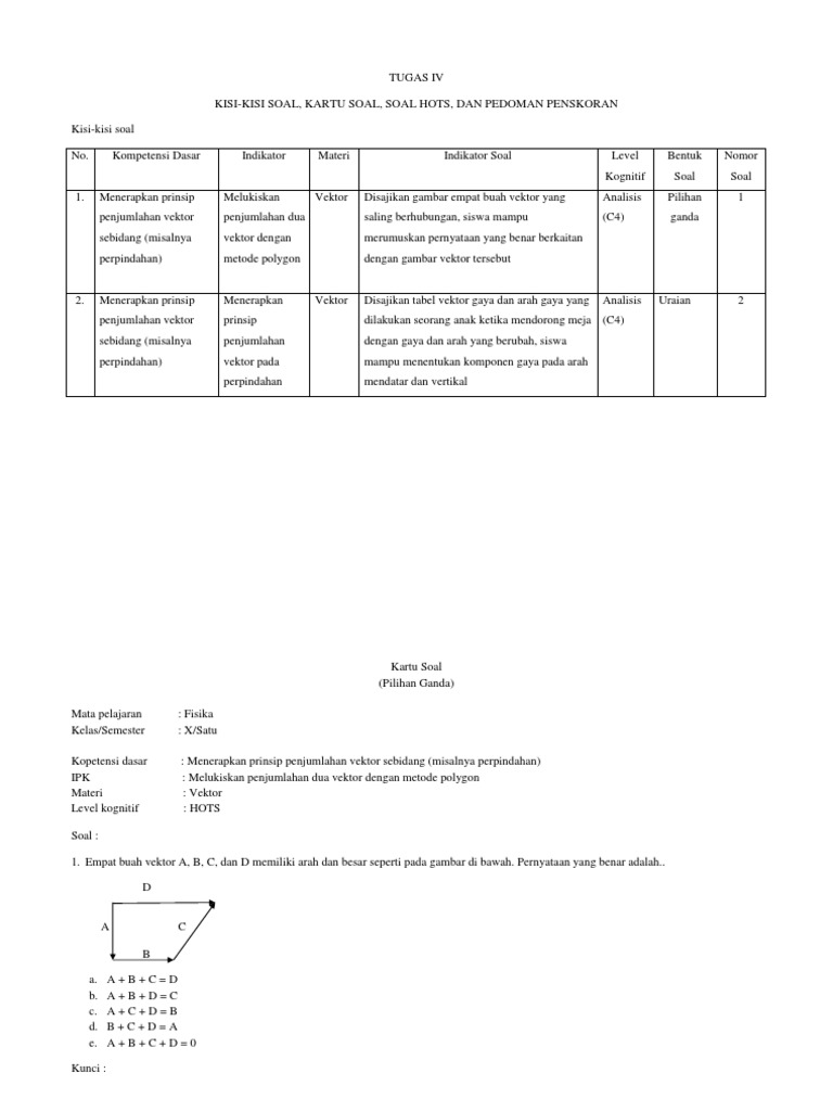 Contoh Soal Hots Vektor All Desain