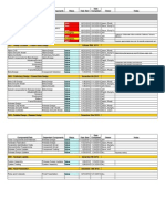 Round A Bot Project Plan