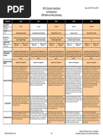 Project Management Plan 