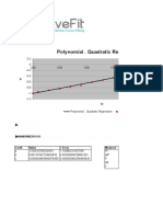 Polynomial - Quadratic Regression