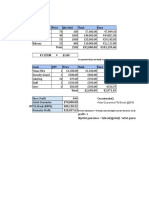 Income Ticket Type Price Qty Sold Total Euro: Artist Guaranteev% Break @80%