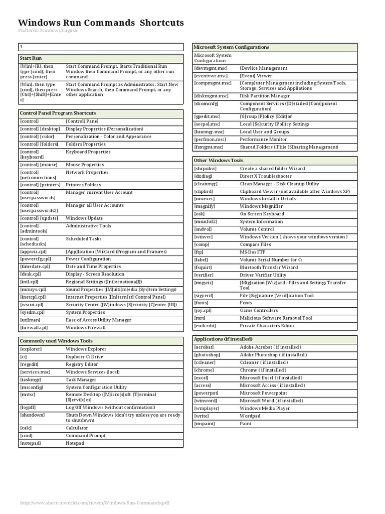 Command Prompt Shortcuts | PDF | Microsoft Windows | Command Line Interface