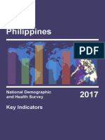 Philippines: Key Indicators