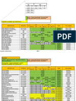 RDSL Parts List For 320 GC 320 and 323 Ver 8 Updated June 14 2018 Updated LRC Serial NO Prefix