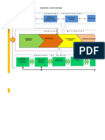 4-Mapa de Procesos