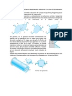 Variacion Del Esfuerzo Con Orientacion de Plano