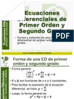  Ecuaciones Diferenciales de Primer Orden y Segundo Grado