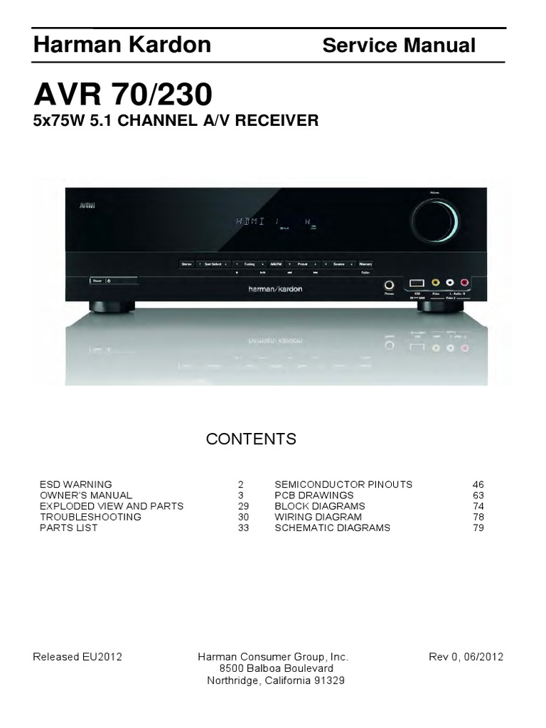 Harman Kardon AVR700 PDF PDF Loudspeaker Hdmi