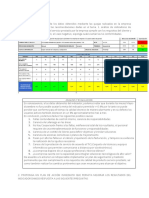 Estudio Del Caso Aa3 Evaluacion y Mejora de Un Sistema de Gestion de Calidad