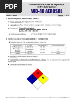 Wd 40 Aerosol