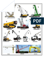 Tipos de Gruas PDF