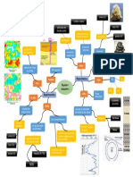 Mapa Mental1