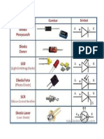 Doc2 PDF