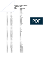 Burndy Cross Reference Table