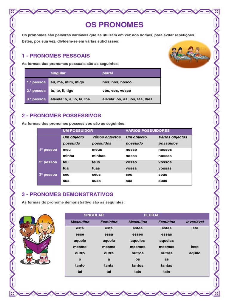 Pronomes Demonstrativos - Toda Matéria