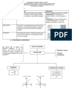 Plan de Clase: Función Afín