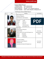 Database PHW - ISMKI Wilayah 4 2013-2014