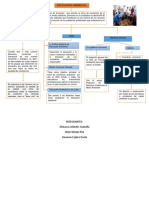 Educacion Ambiental