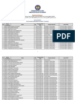 Daftar Peserta Lapor Diri PPG Prajabatan Bersubsidi Kelompok 1 Tahun 2017 U