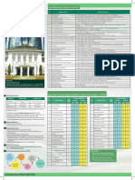 Brosur PPDS UI.pdf